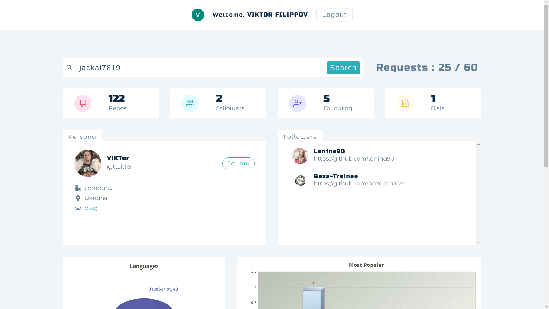 GitHub Persona